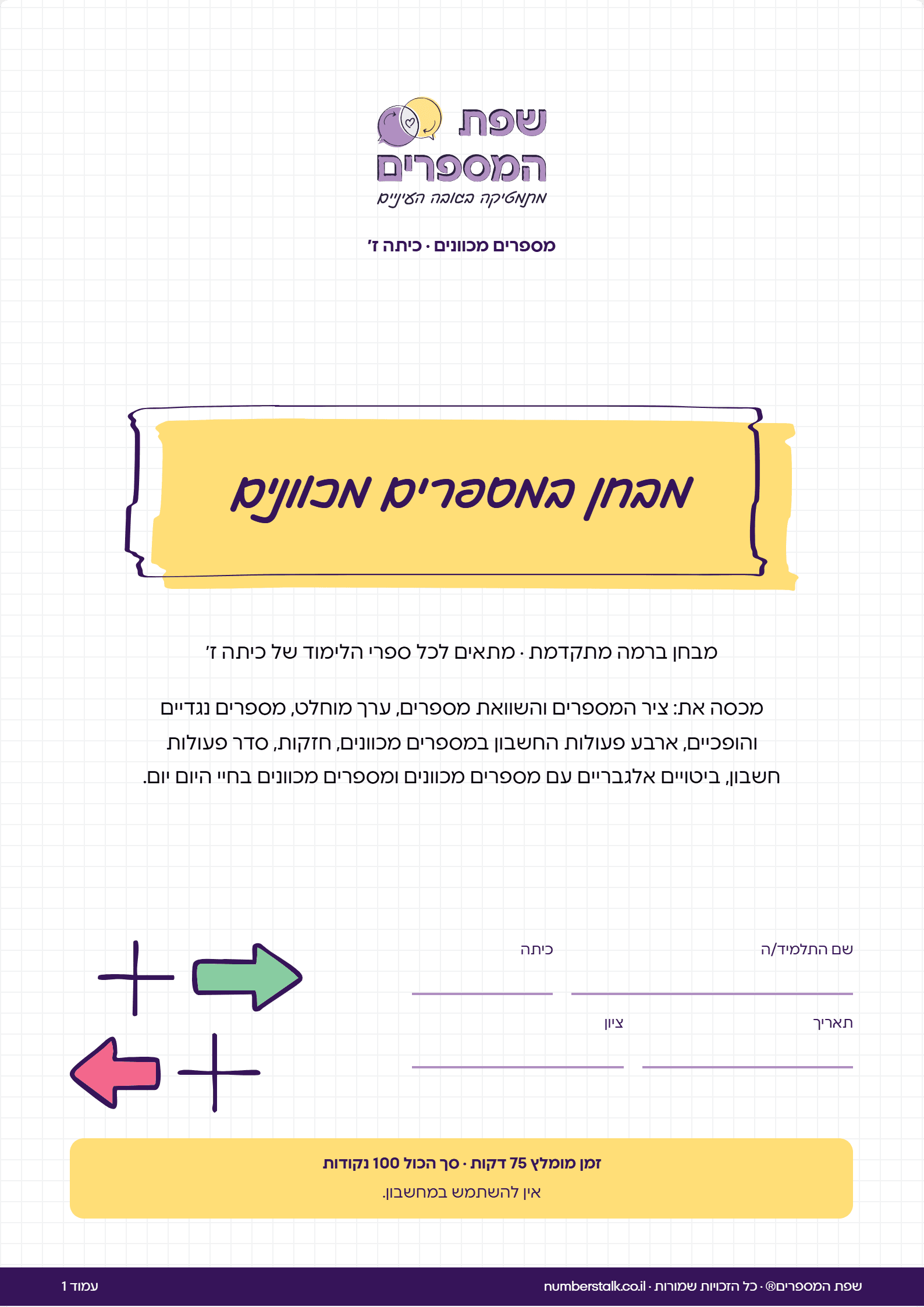 מבחן במספרים מכוונים לכיתה ז', רמה מתקדמת, עם תשובות